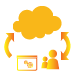 extensible platform